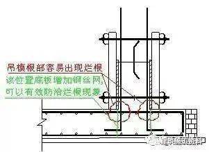 混凝土施工的詳細步驟及注意事項，學(xué)習必備 (圖14)